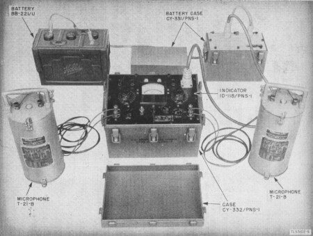 Dodar Sound Ranging Equipment